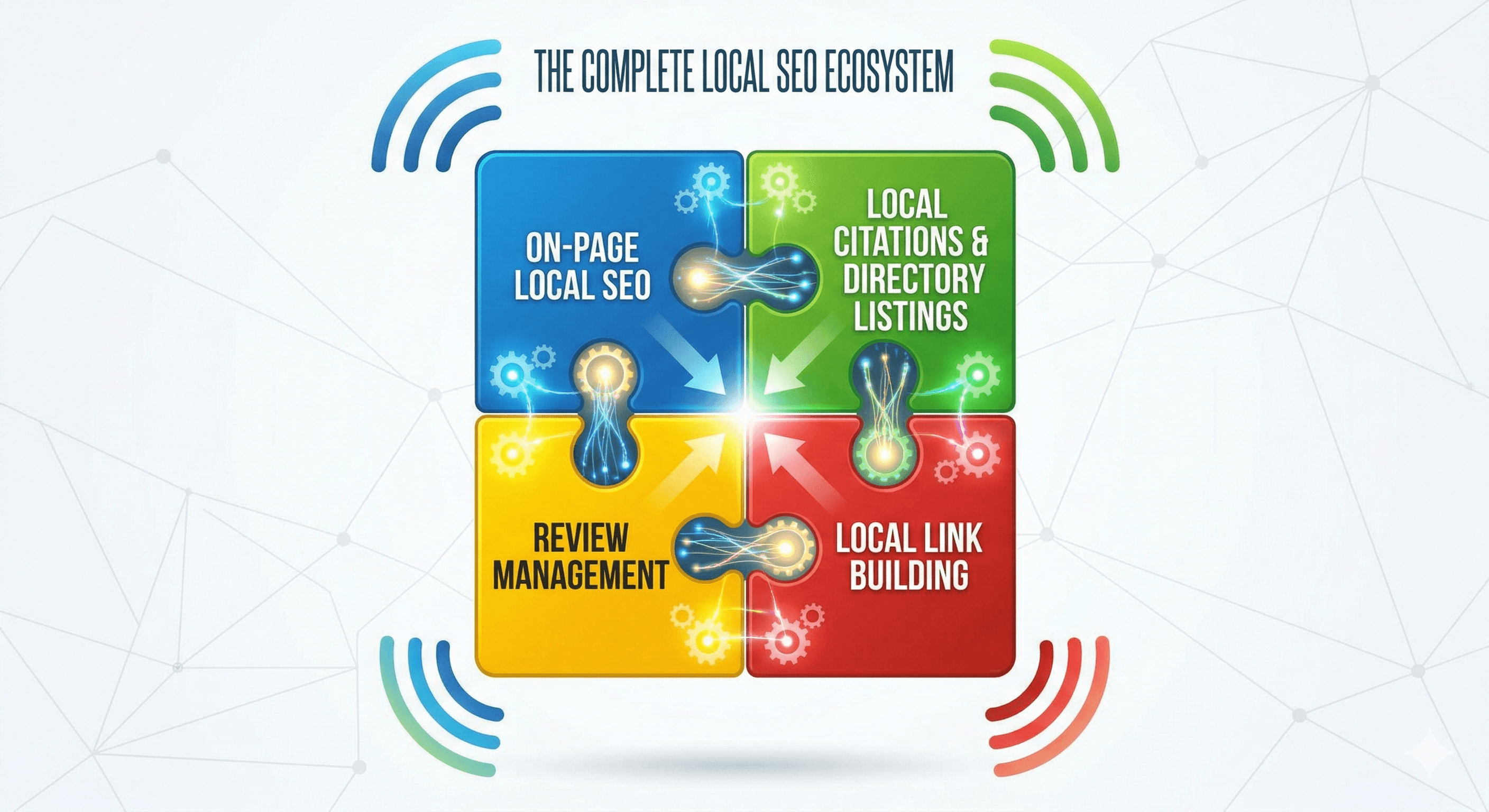 complete-local-seo-ecosystem-puzzle-infographic_image_43.png