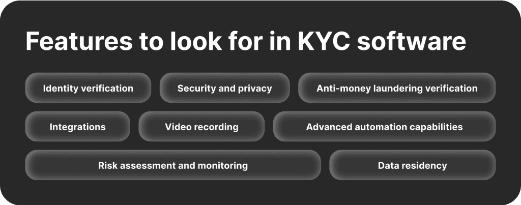 KYC provider features