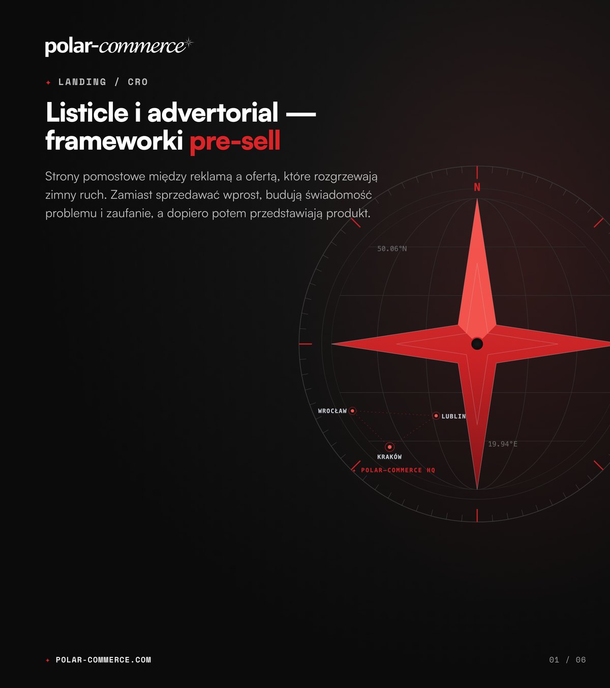 Listicle i advertorial — frameworki pre-sell