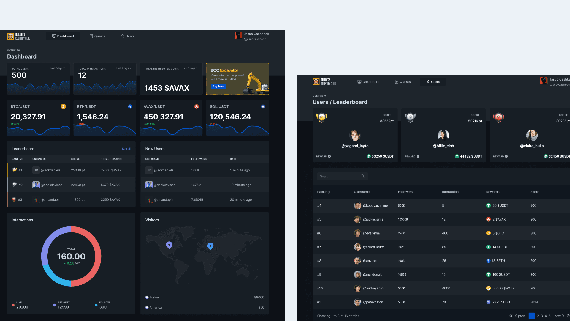 Manage all your bills, accounts