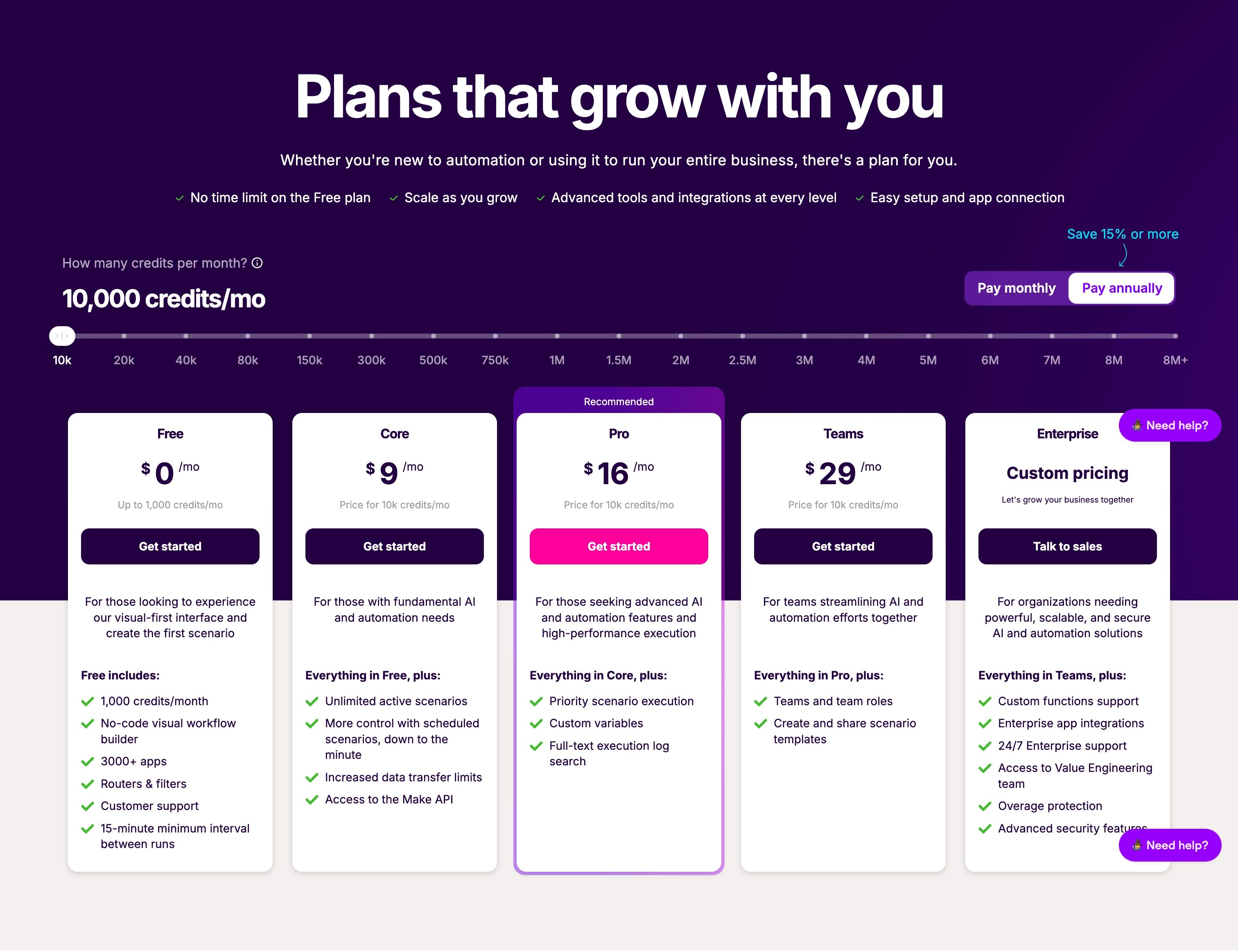 Make, the pricing page showing Core, Pro and Teams all at the same credit allowance