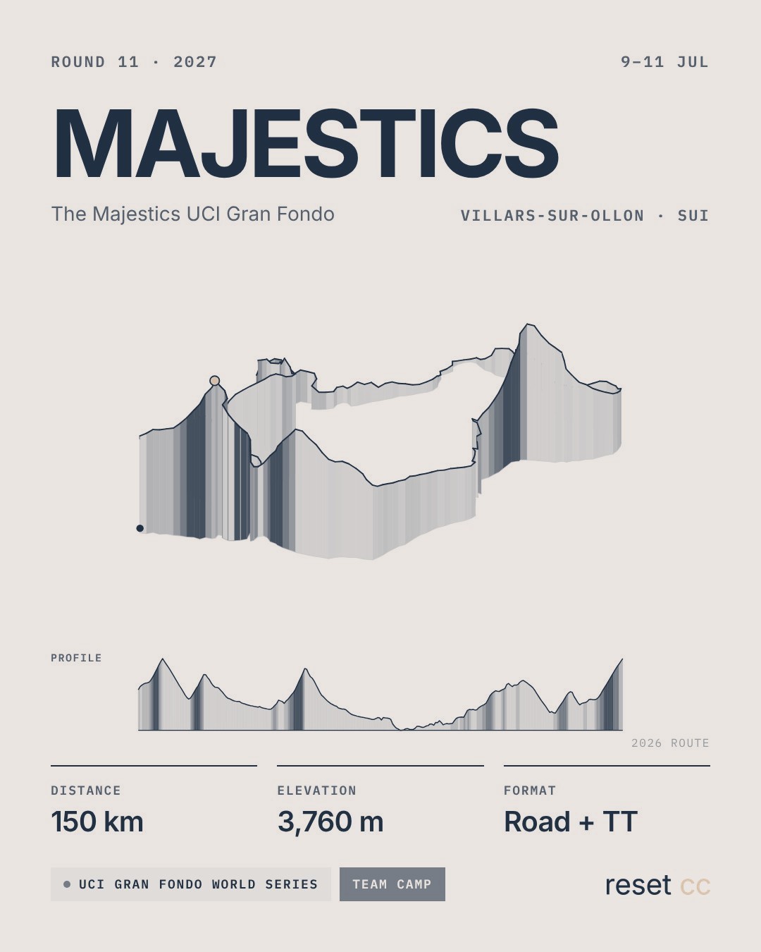 The Majestics Race Camp 2027 cover