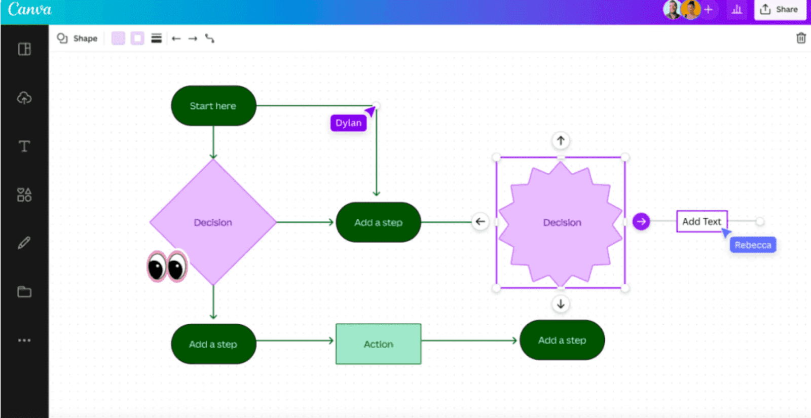 Canva overview