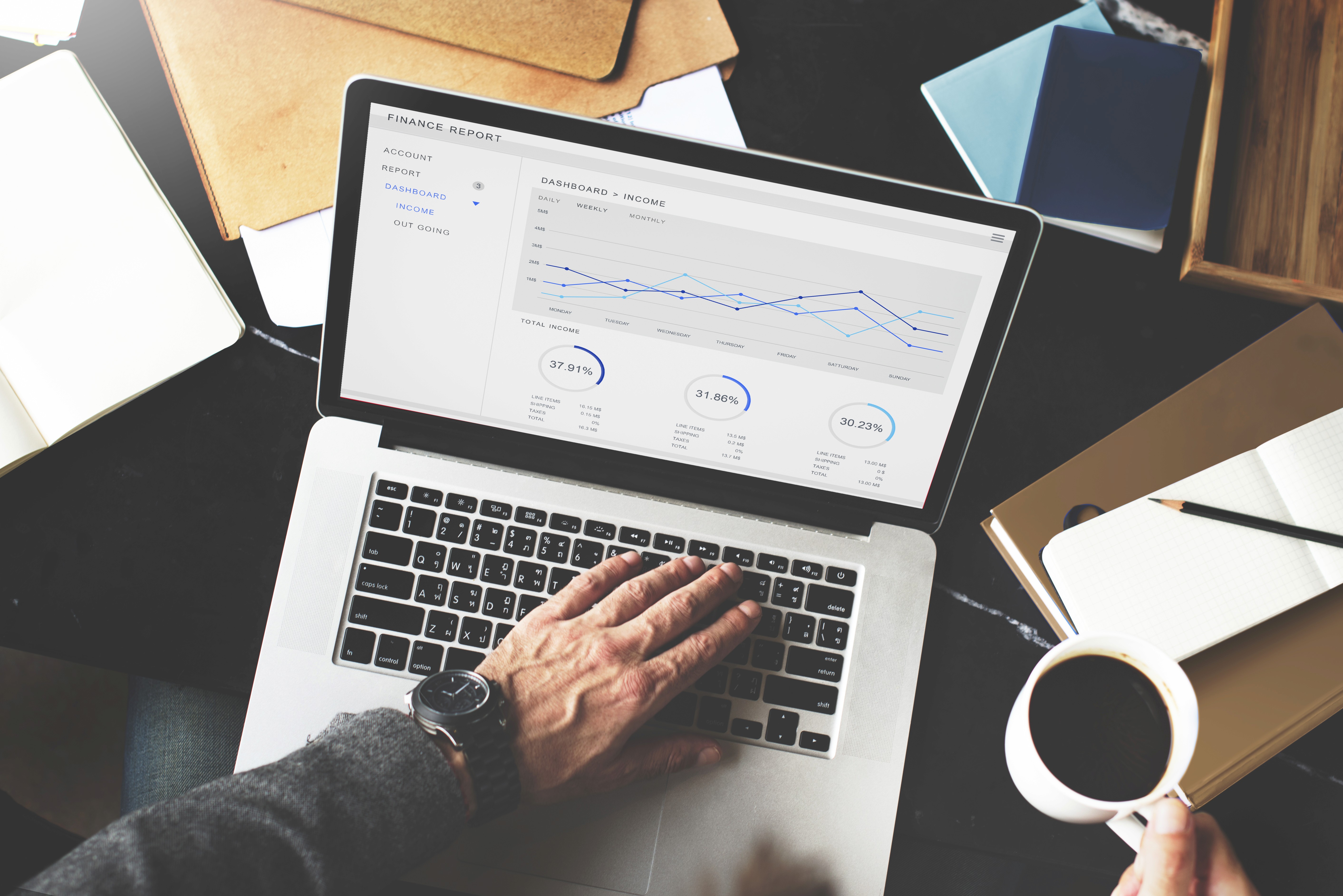 O momento crítico da migração de sites: risco de  até 60% de perda do tráfego orgânico