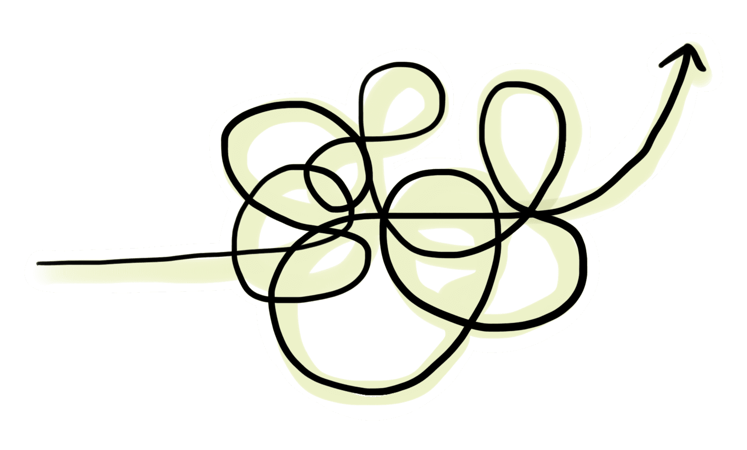 Persönliche Entwicklung