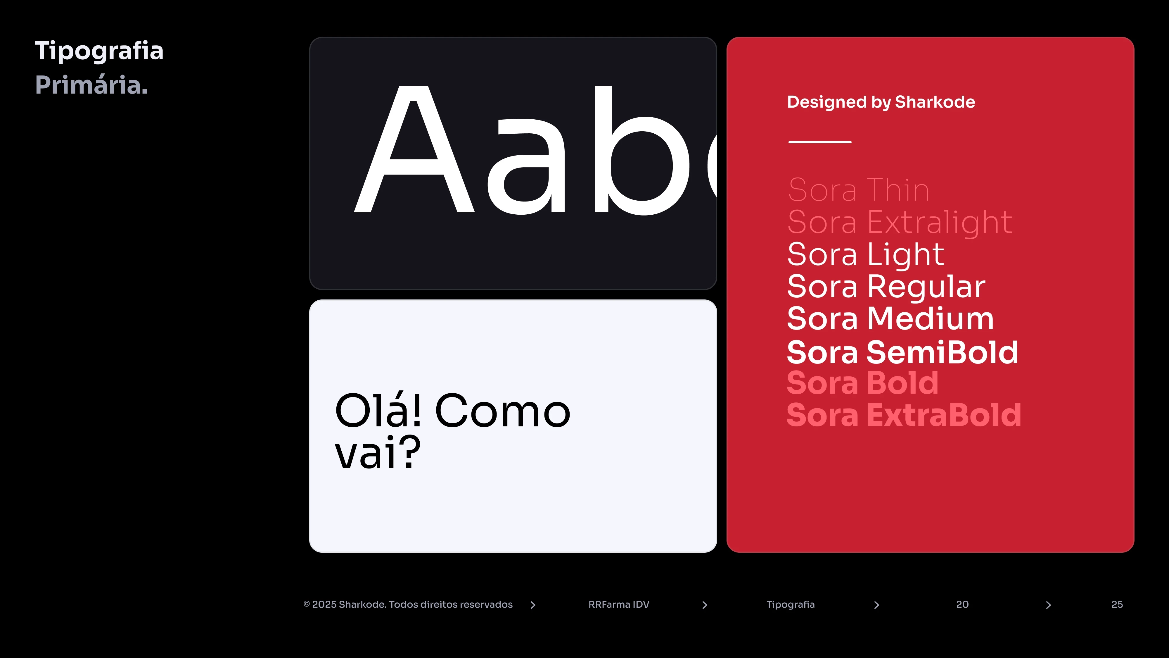 Tipografia