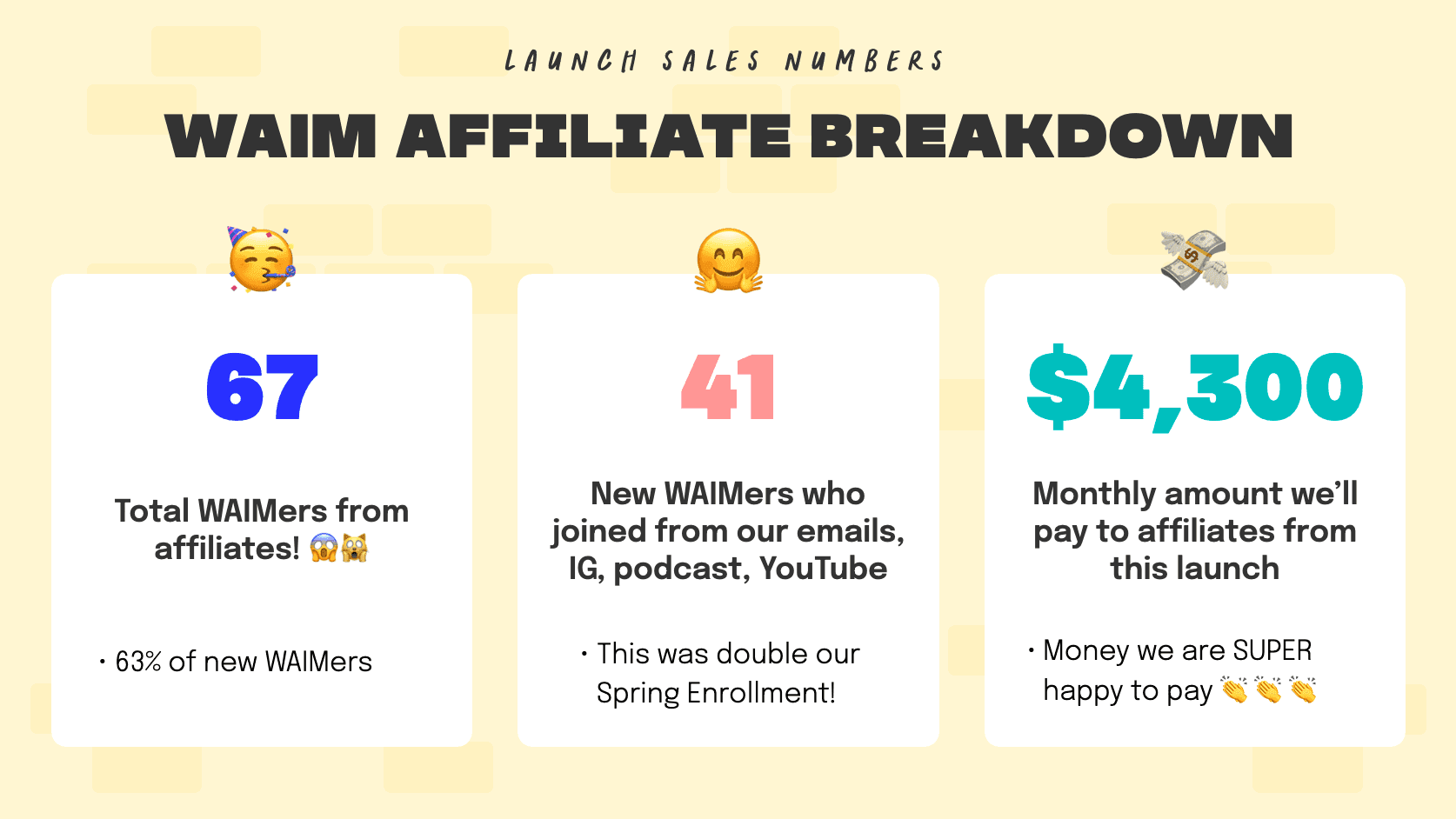 WAIM 2021 Fall Launch Affiliates