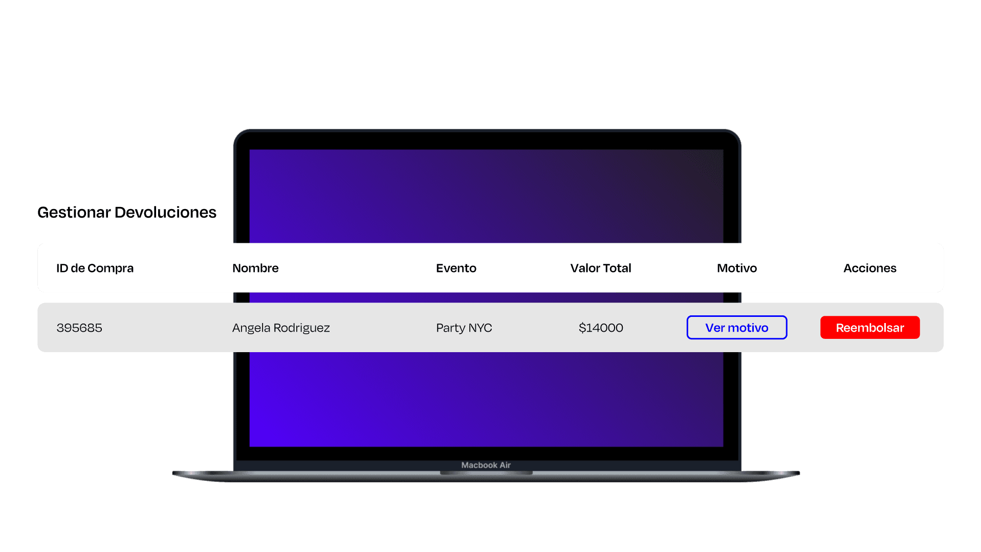 Gestión de devoluciones automática.