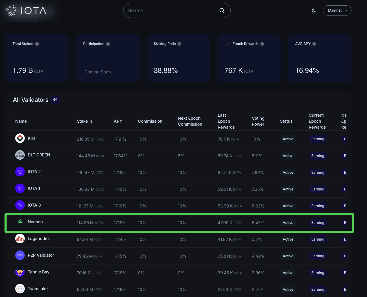 __wf_reserved_inherit