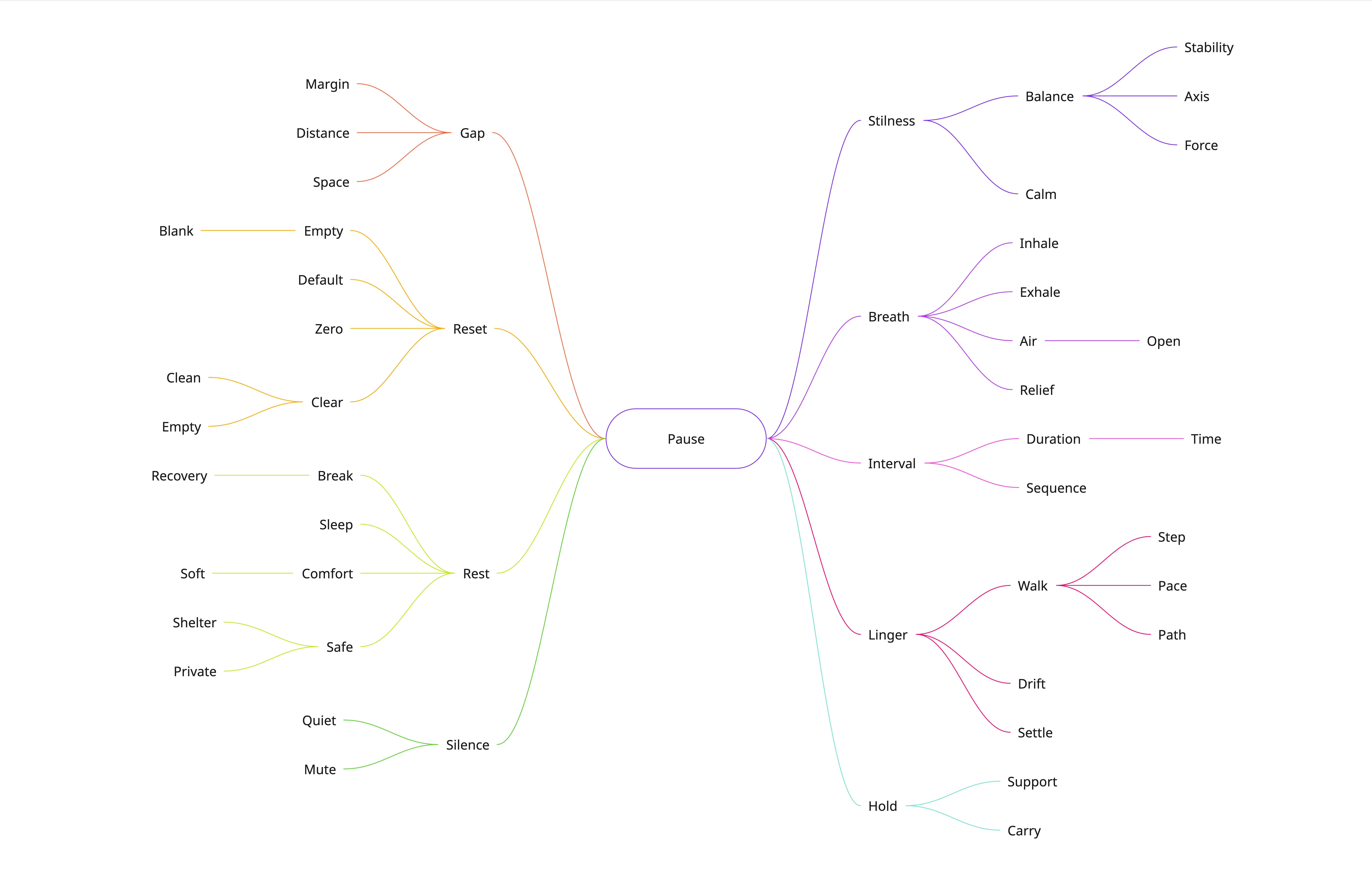 A profile picture of this person