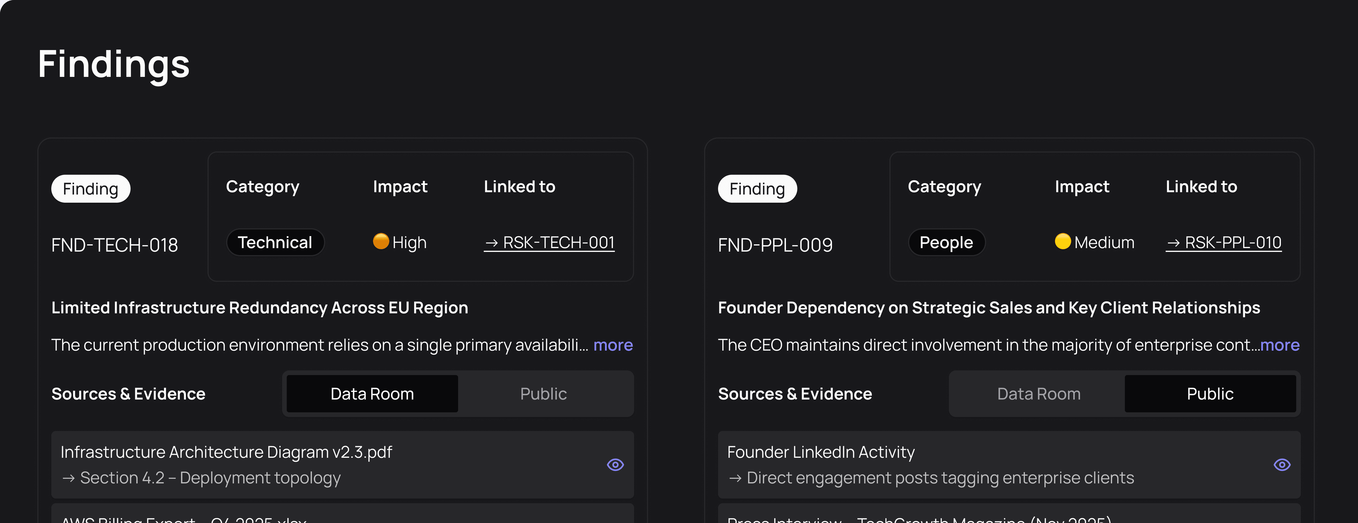 Image of workflow automation