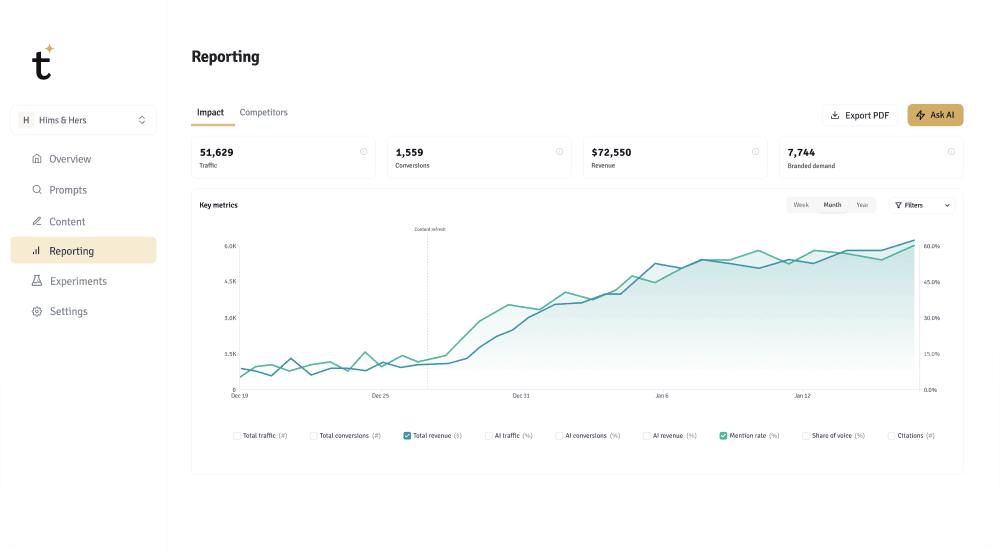 hero dashboard image