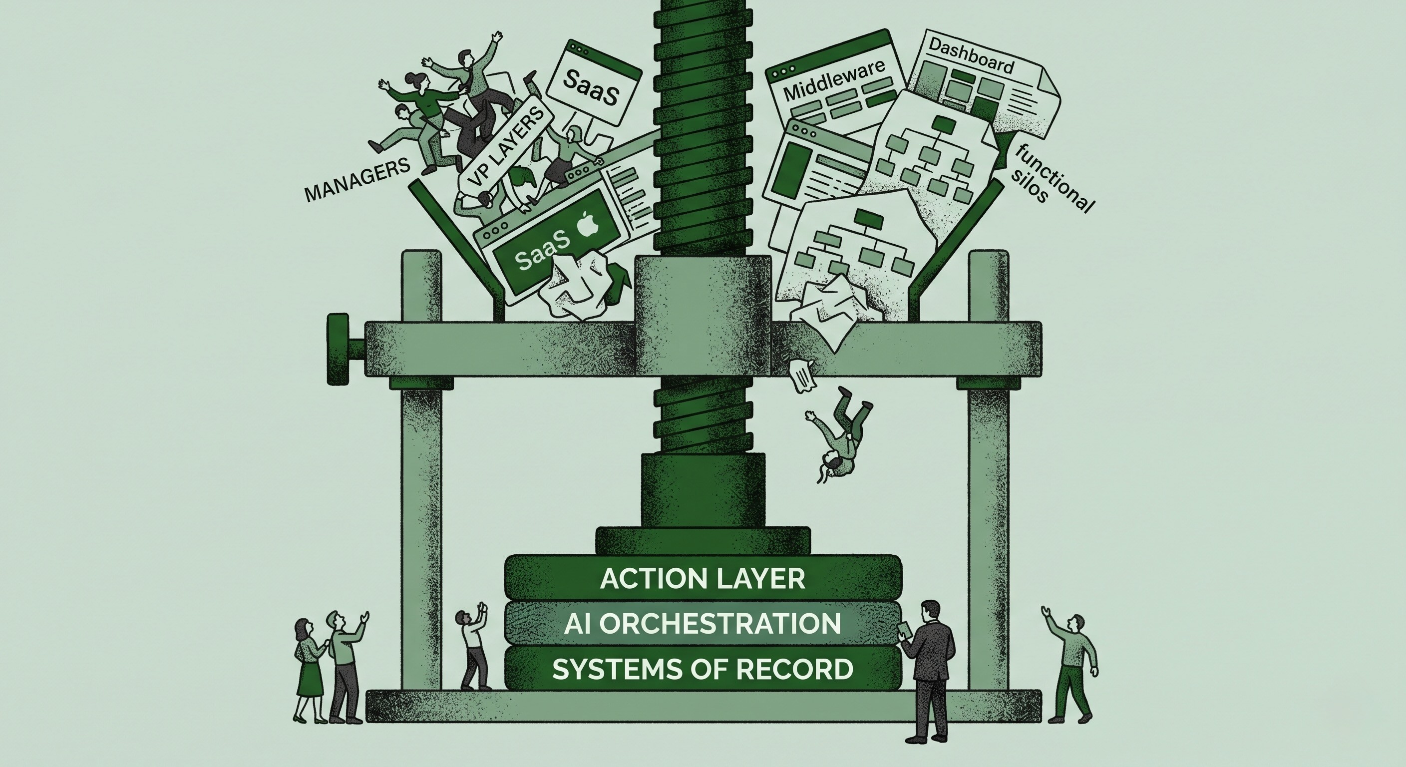 The Flattening - Action Layer, AI Orchestration, and Systems of Record