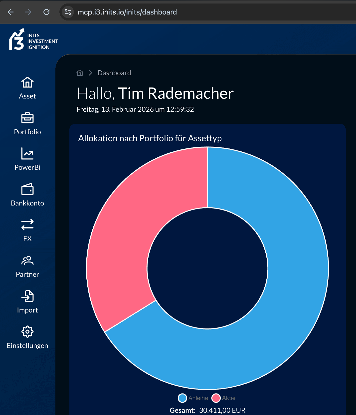 Illustration eines dunkelblauen Donut-Charts – Sinnbild für datengetriebene Business-Intelligence-Auswertungen.