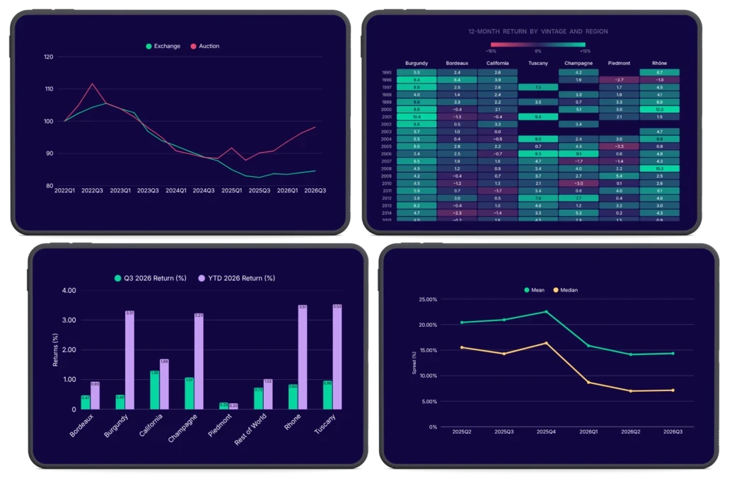 winefi Q3 report