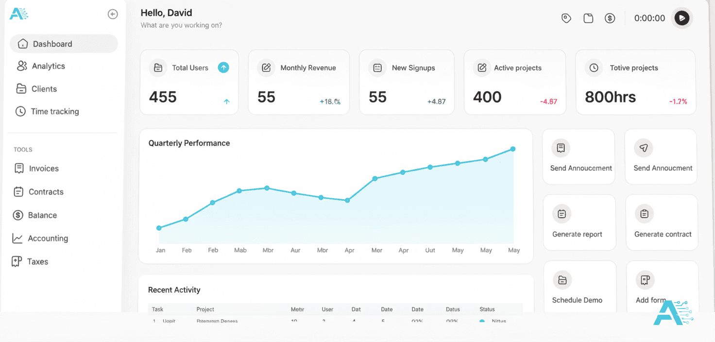 An image of Dreelio's dashboard