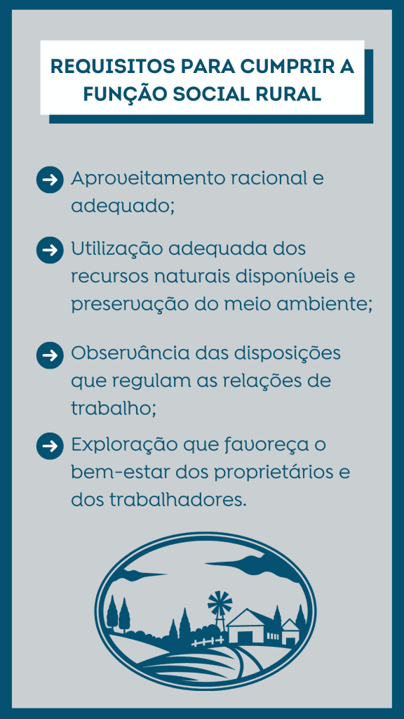 REQUISITOS PARA CUMPRIR A FUNÇÃO SOCIAL RURAL
I - aproveitamento racional e adequado;
II - utilização adequada dos recursos naturais disponíveis e preservação do meio ambiente;
III - observância das disposições que regulam as relações de trabalho;
IV - exploração que favoreça o bem-estar dos proprietários e dos trabalhadores.