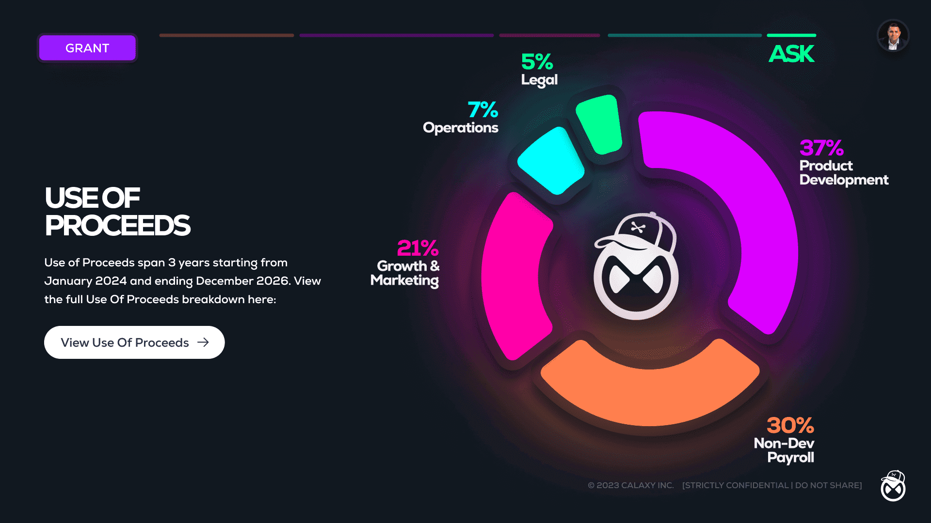 Use of proceeds overview slide from the Calaxy $33.5M seed and grant pitch deck, visualizing capital allocation across product development, marketing, payroll, operations, and legal over a multi-year horizon.
