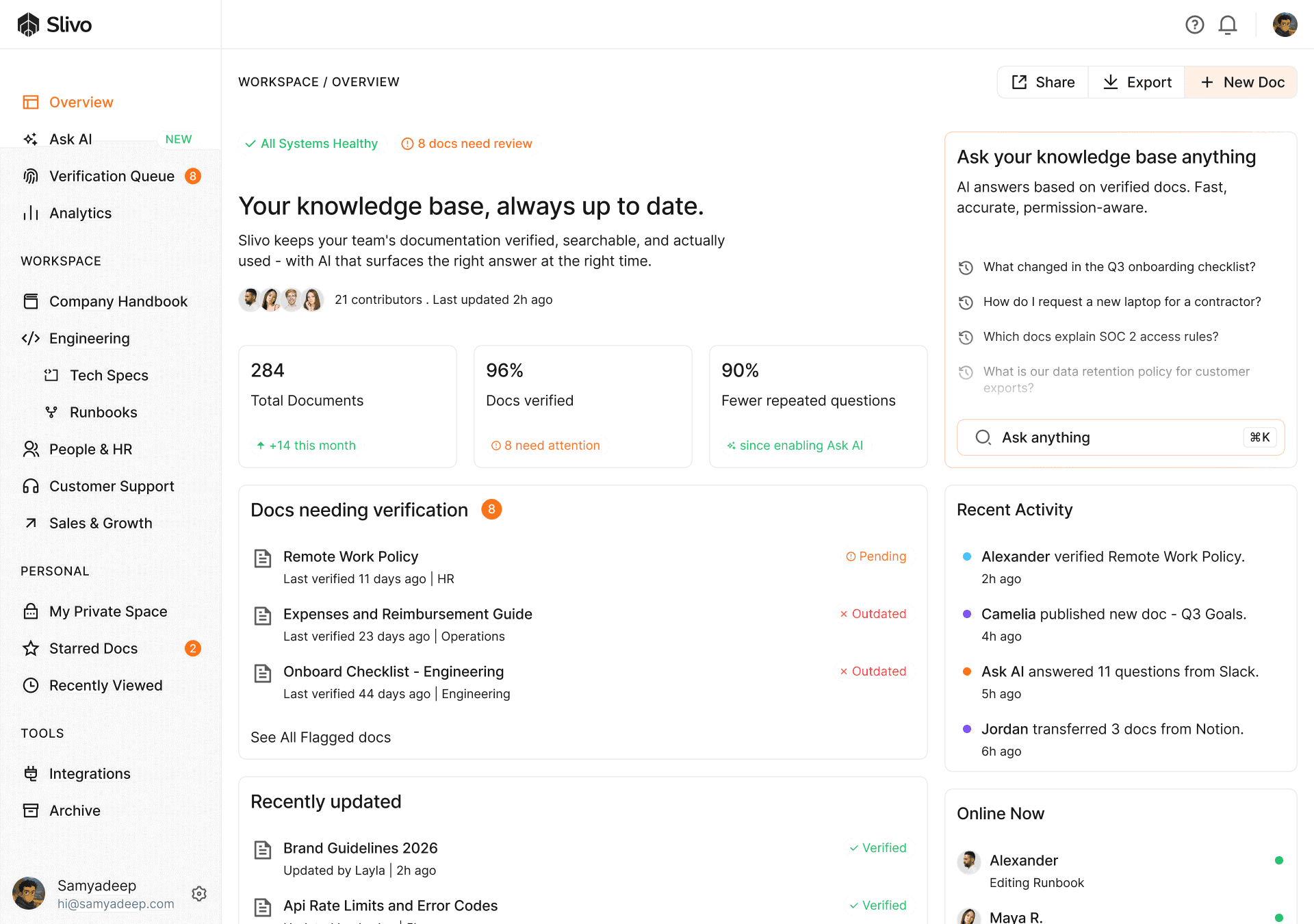 dashboard image