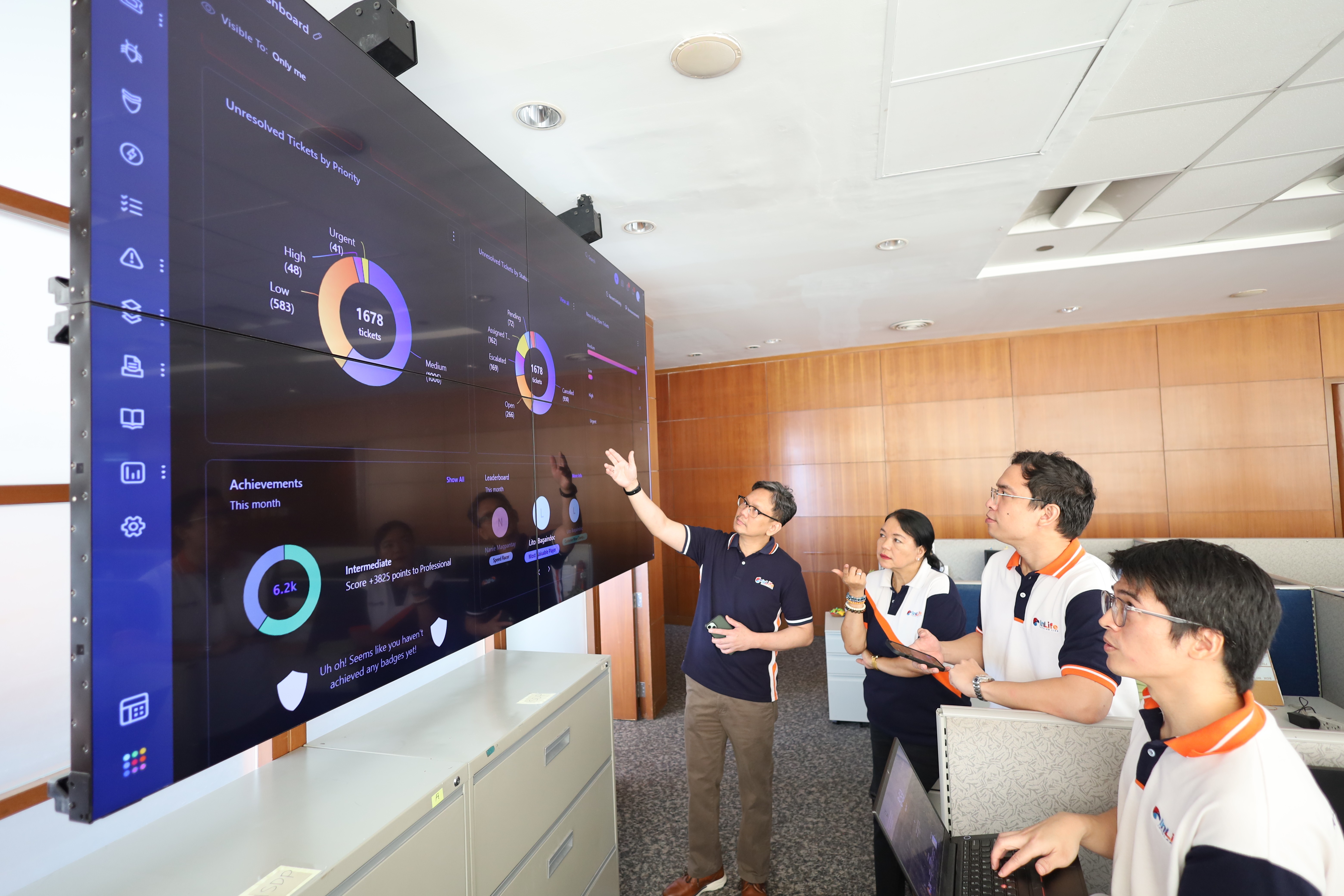 people discussing a presentation