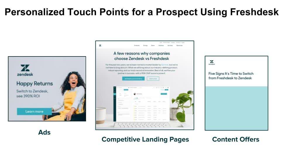 How to Grow By Stealing Market Share-Personalized Touch Points for a Prospect Using Freshdesk
