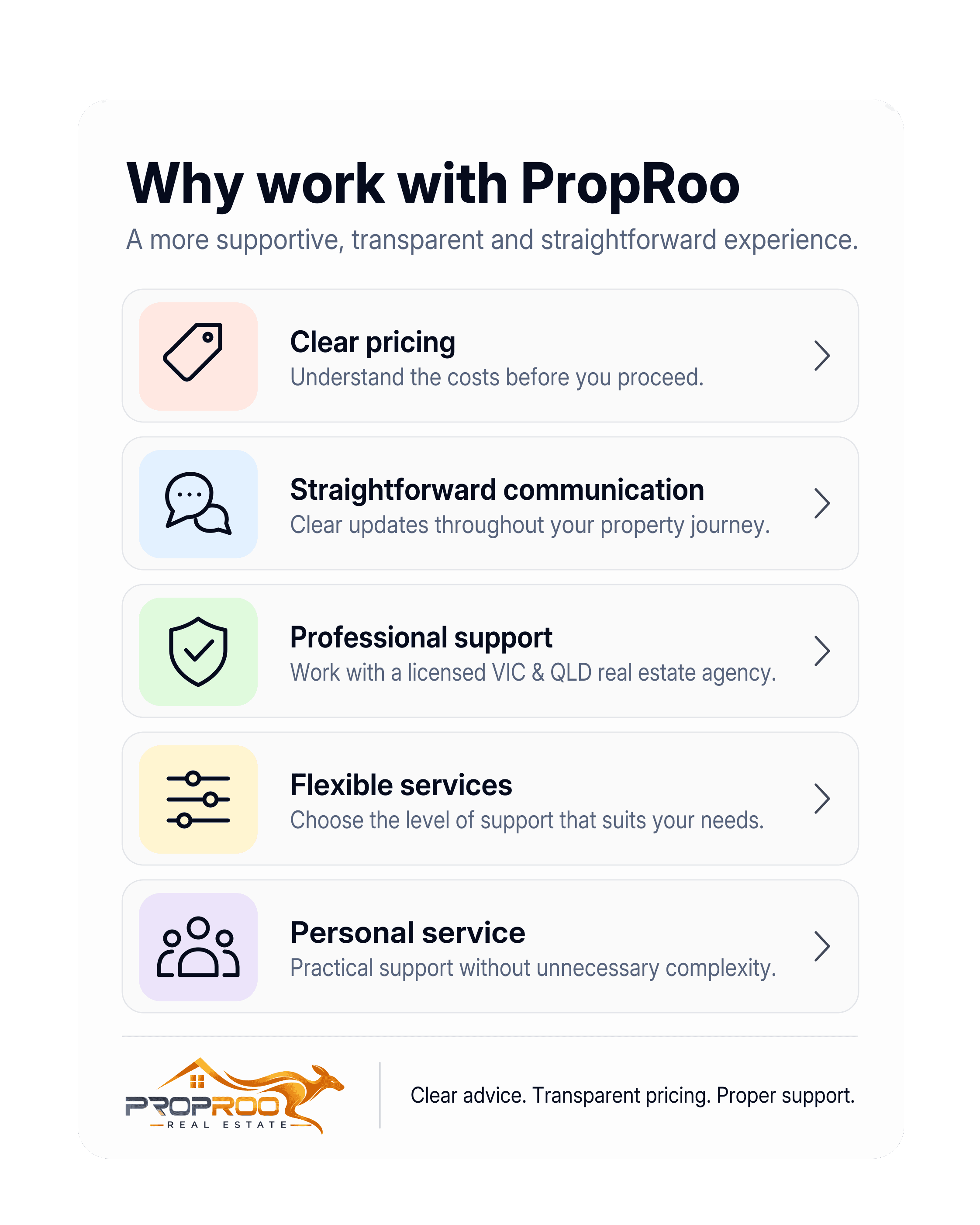 why work with PropRoo