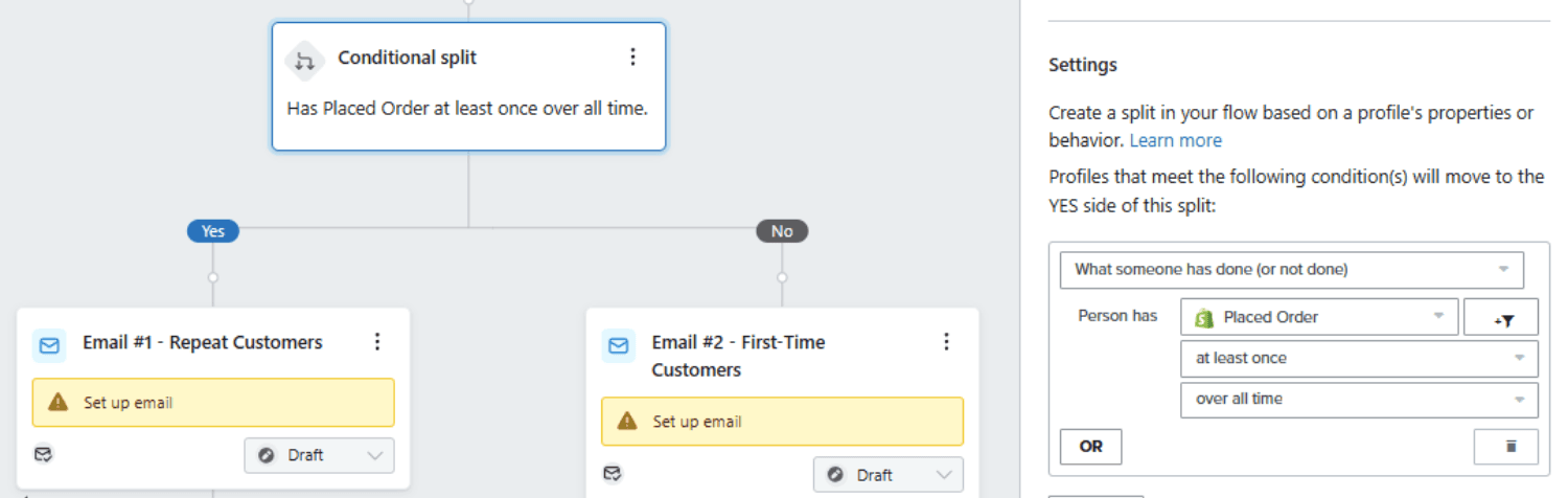 Purchase History Split.png – Klaviyo flow with a conditional split checking if a user has placed an order at least once.