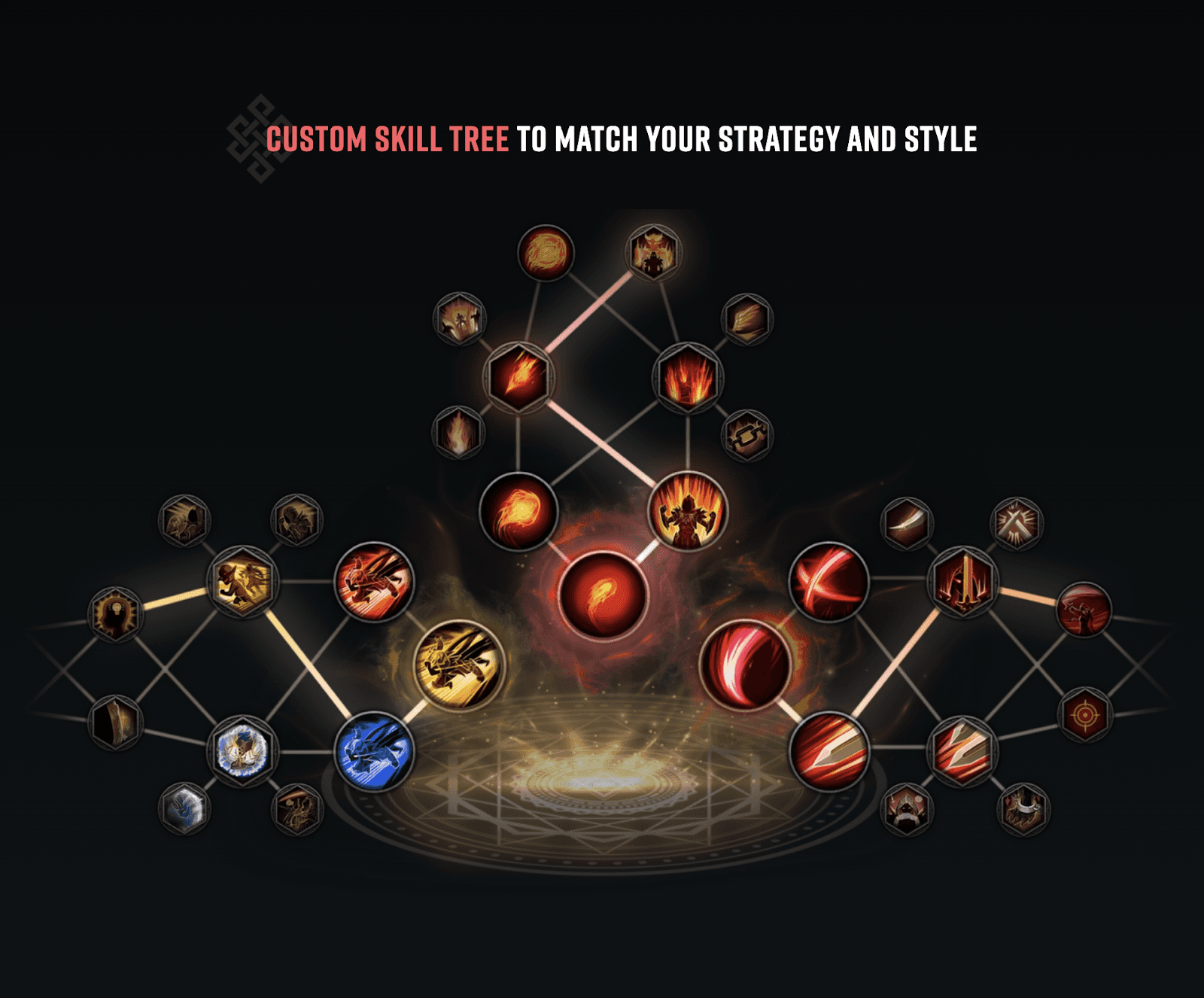 Immortal Rising 2 skill tree