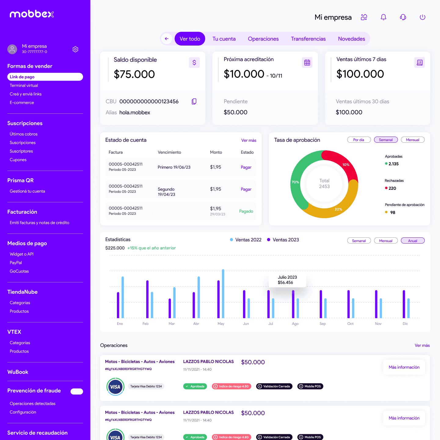 Clario dashboard showing balance, daily spending limit, savings plans, and real-time expense tracking in a modern interface.