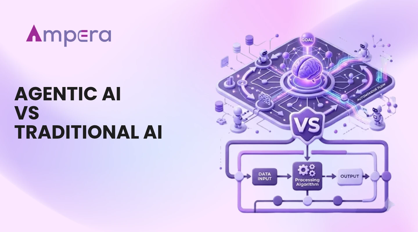 Agentic AI vs Traditional AI