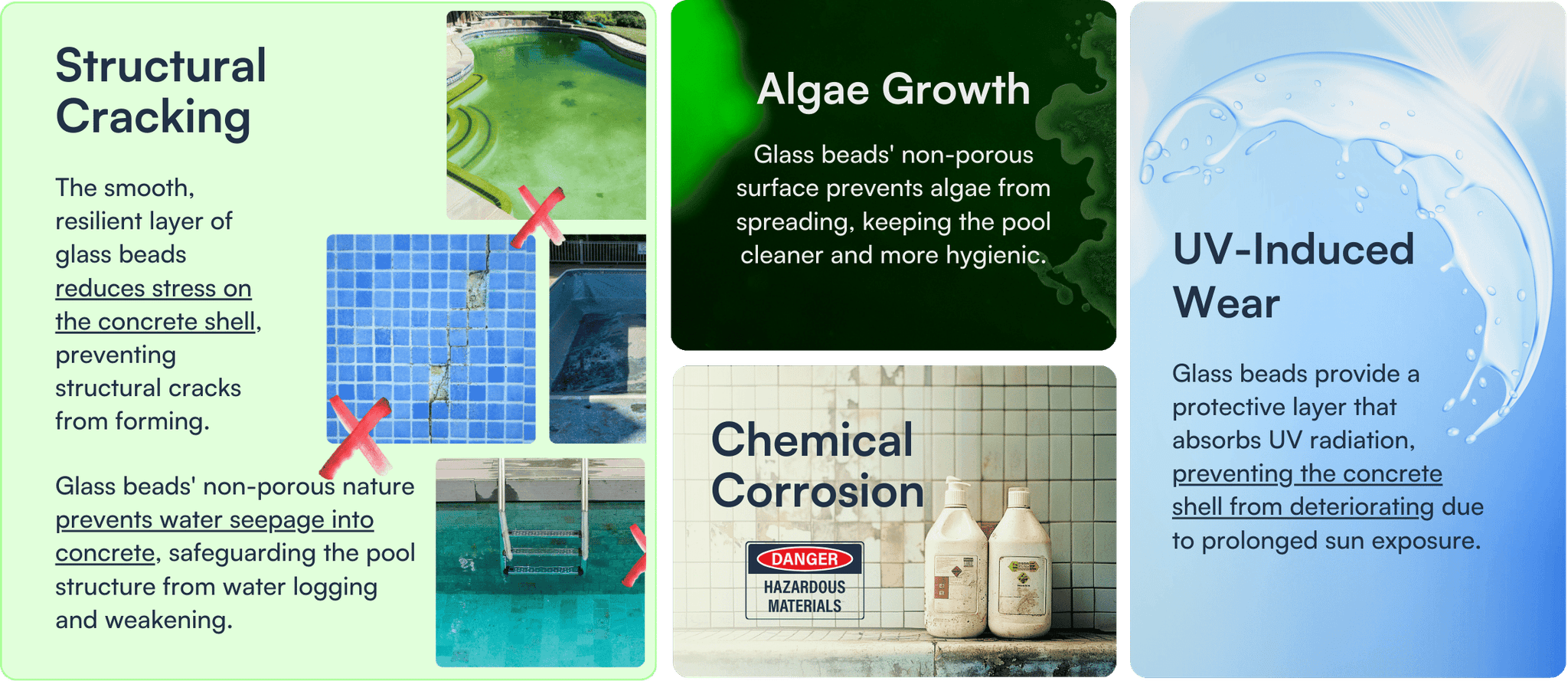 Safeguard Features Desktop