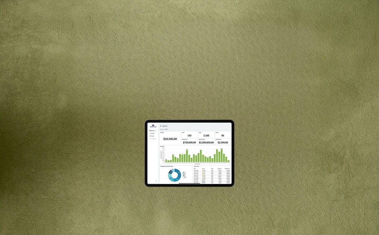 affiliates dashboard of walllet.com crypto wallet