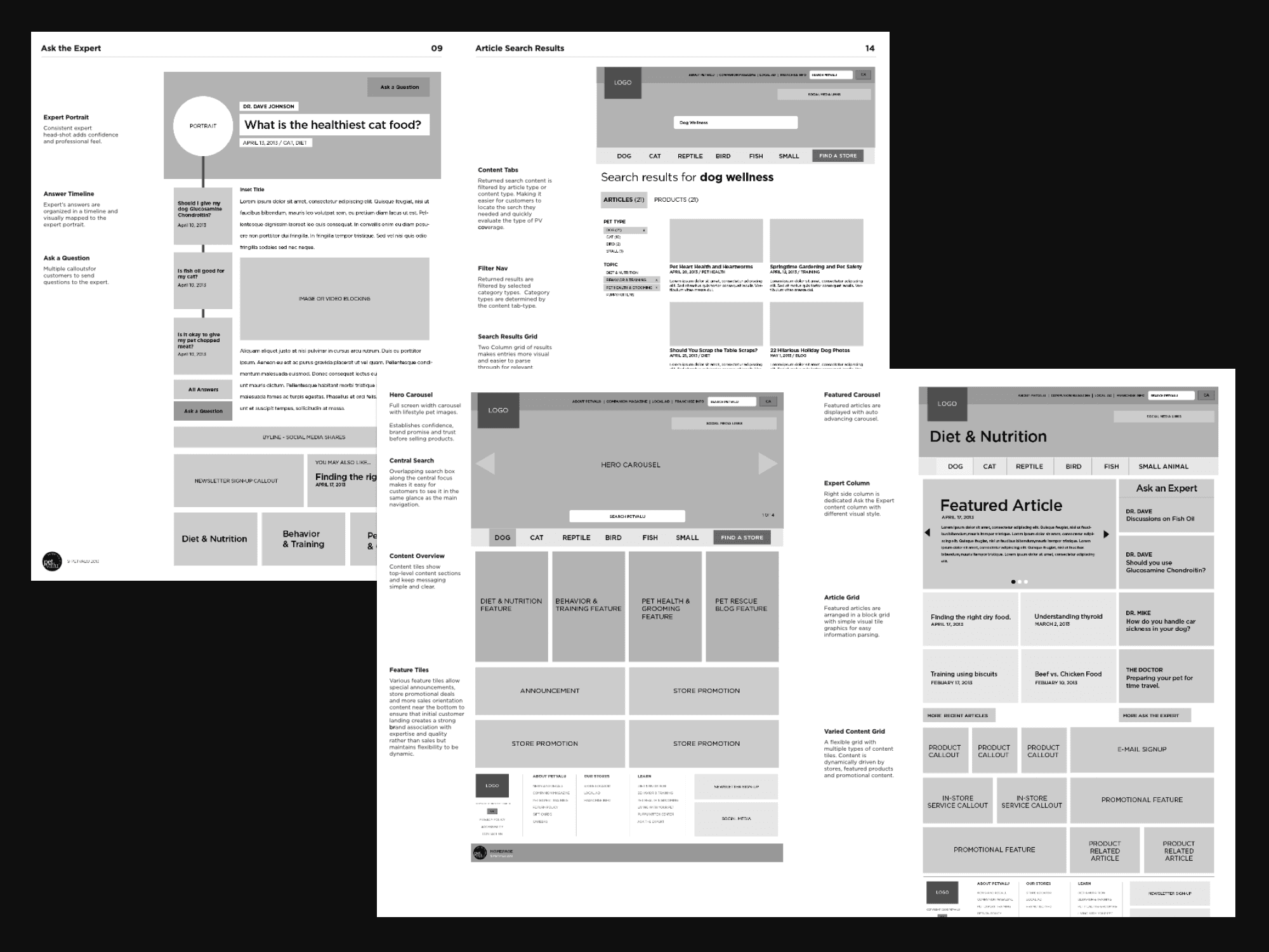 Wireframes and Content Strategy Artifacts