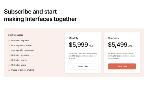 Pricing Component