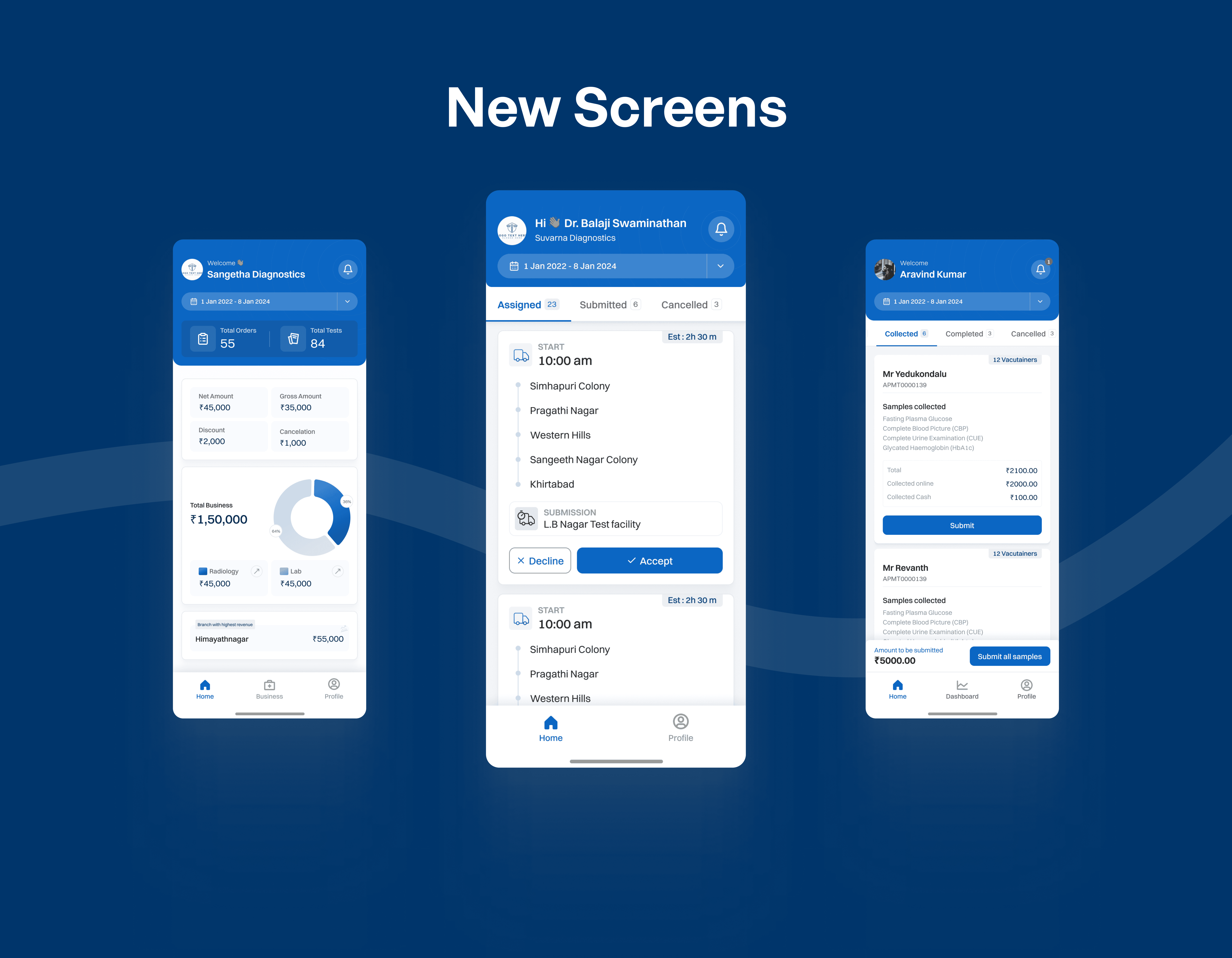 Suvarna New Designed Screens