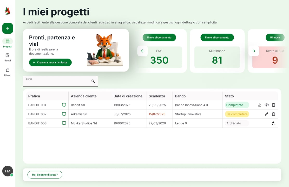 Bandit - Multibando - Bandit - Finanza Agevolata