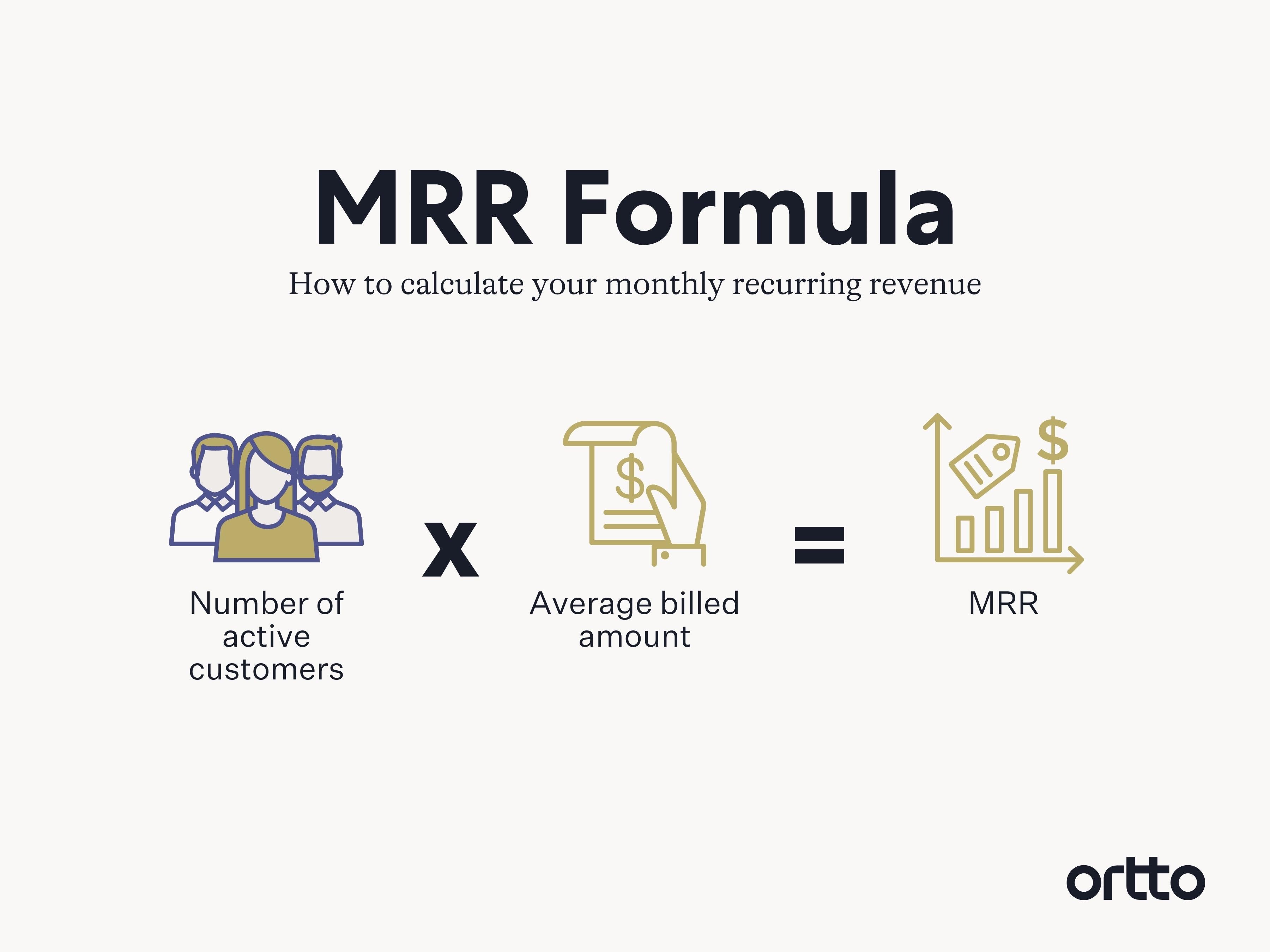 Monthly Recurring Revenue Formula 