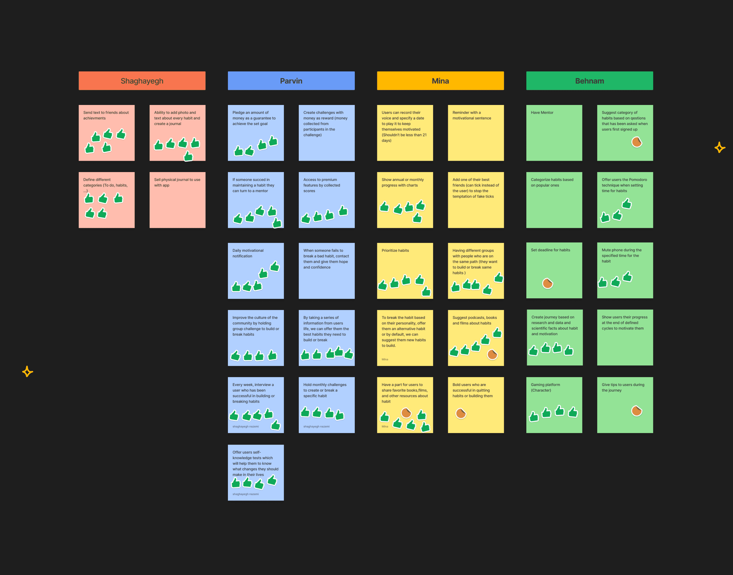 nike web app project image 1