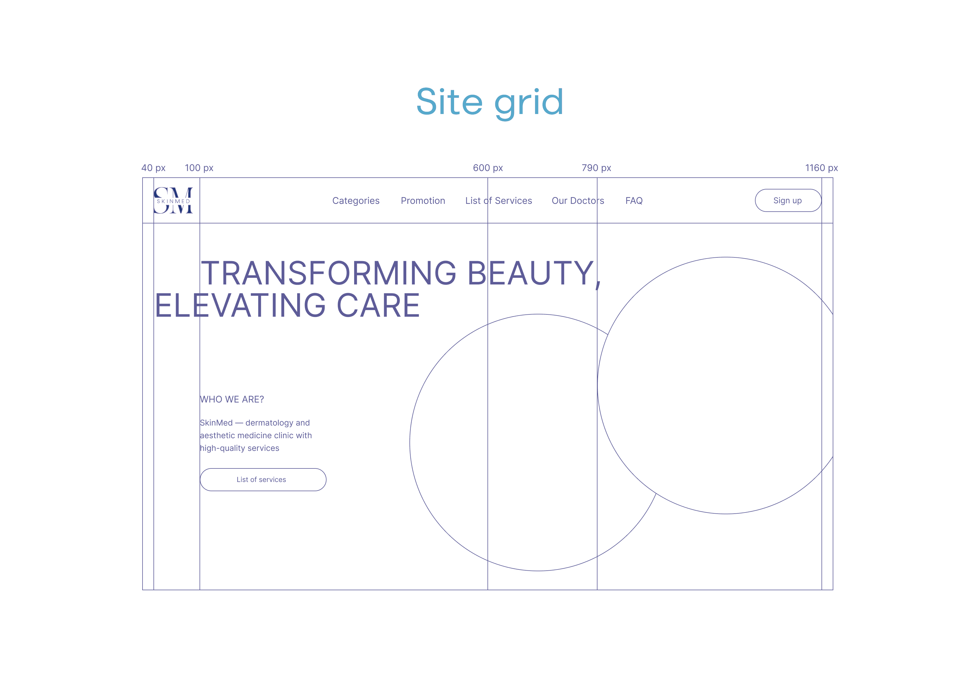Grid system of SkinMed landing page demonstrating layout proportions, column spacing, and alignment structure.