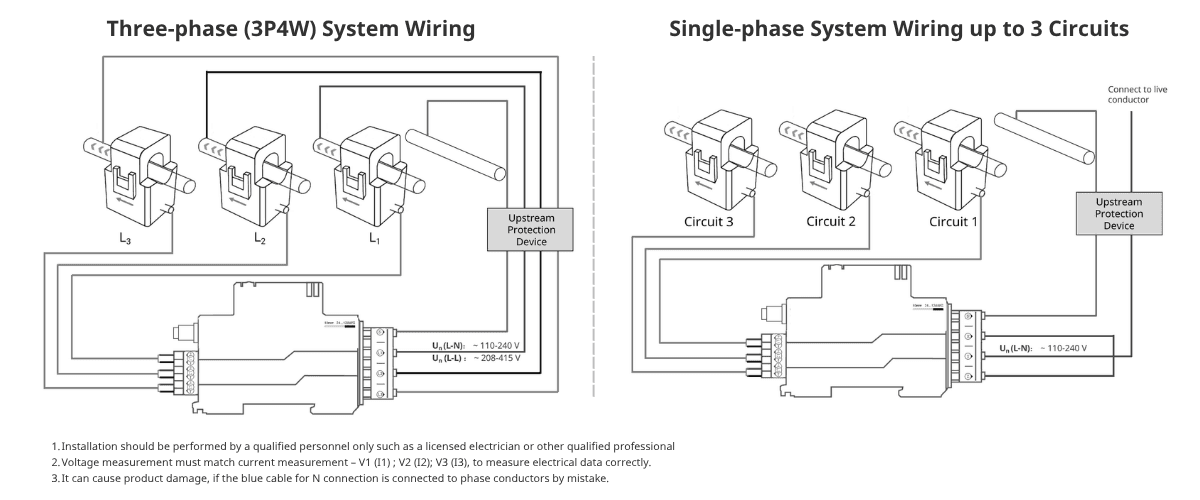 SDM01-Gen2_Wiring diagram