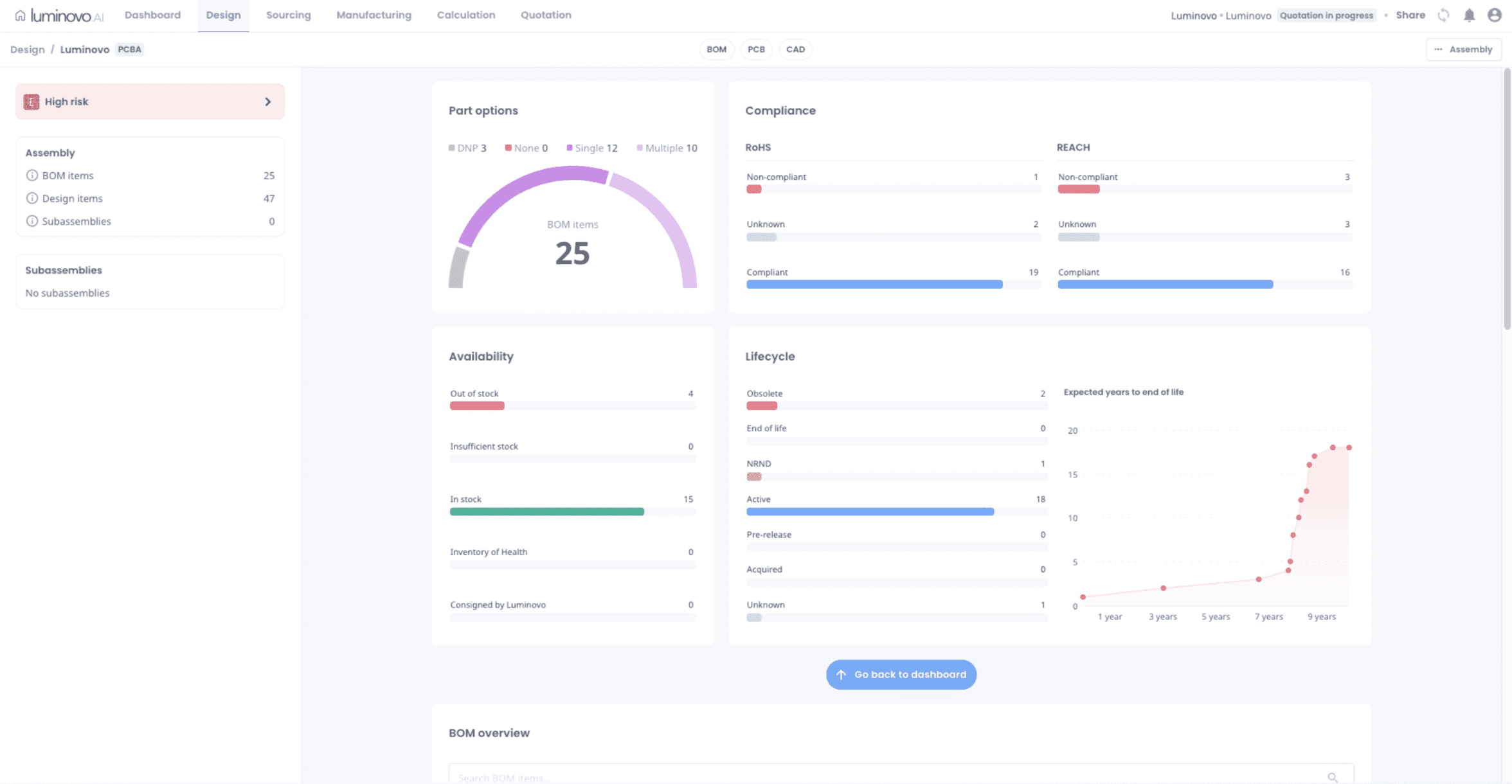 bom management software