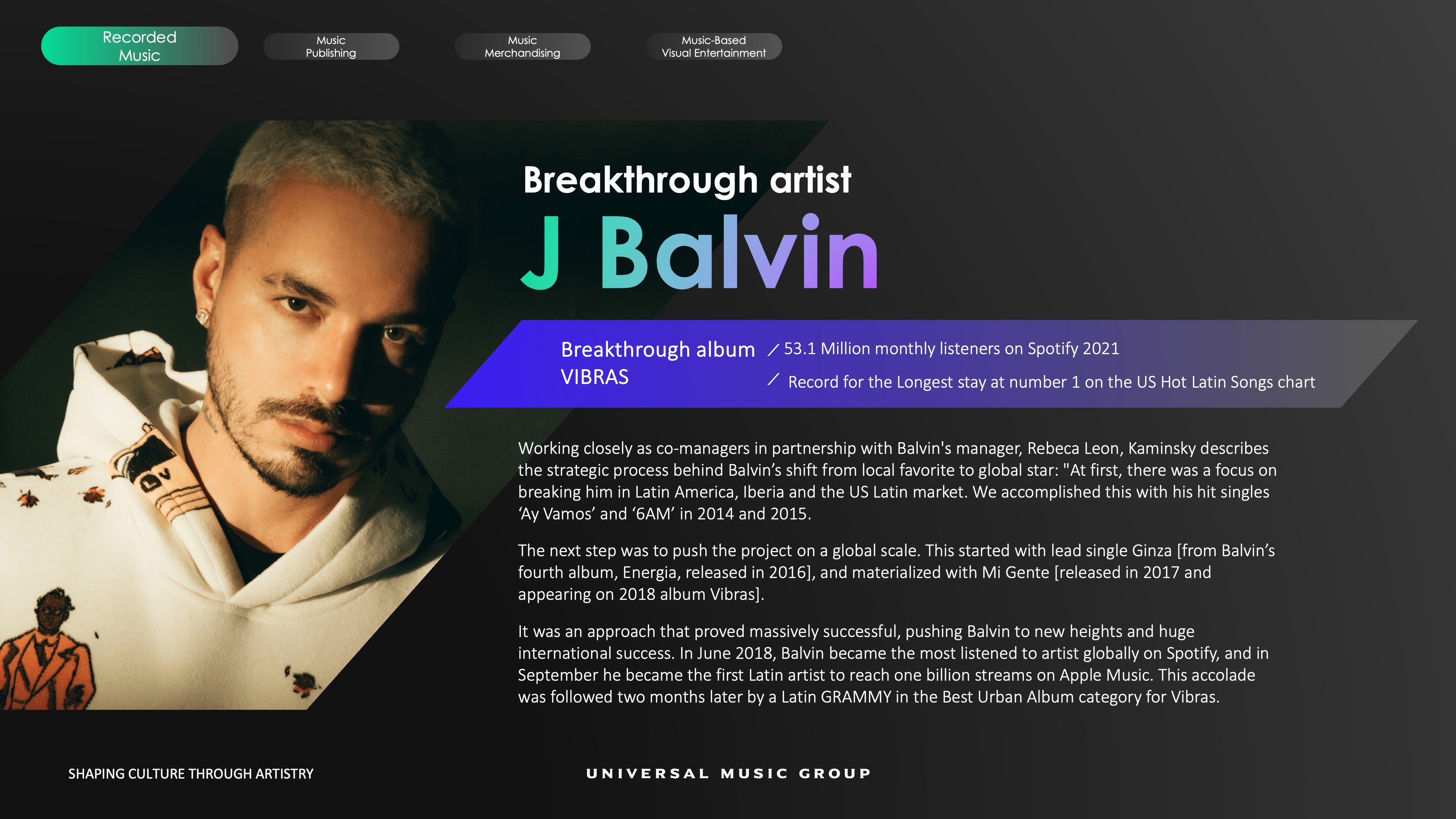 Mr.Prezident | Cases | Universal Music Group | J Balvin