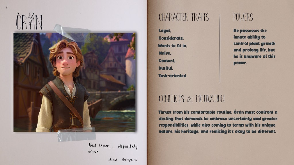 Oran from the Story of Golden