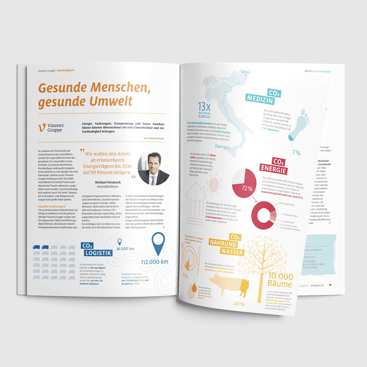 Blick ins Vinzenz magazin