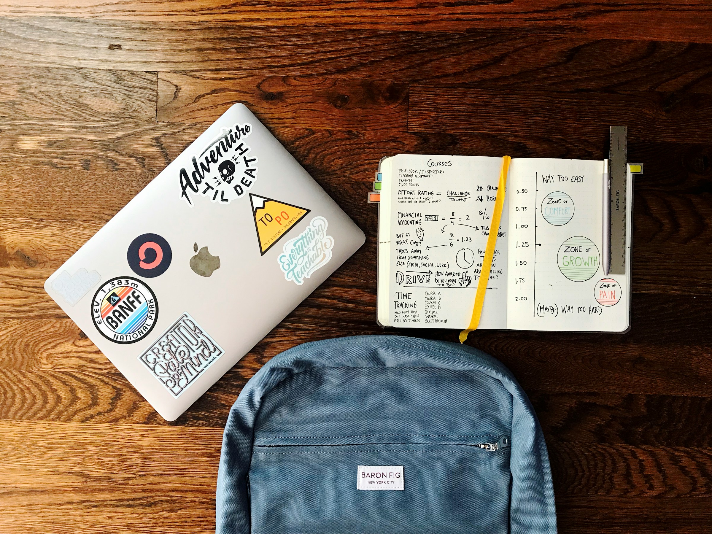 books and bag - High School Tips