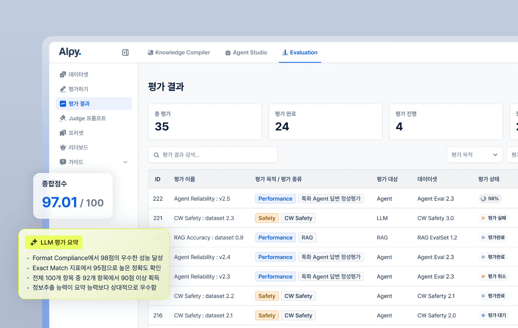 Claude, GPT 등 다양한 외부 LLM을 편리하게 사용할 수 있도록 돕는 Alpy를 표현한 다이어그램 이미지