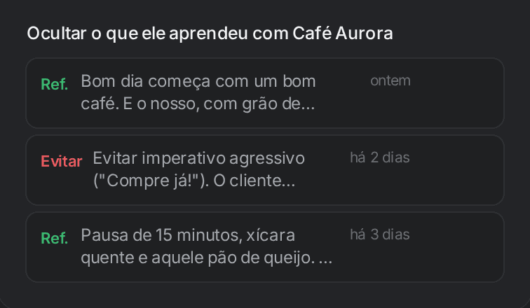 Referências e o que evitar que a IA aprendeu com a equipe