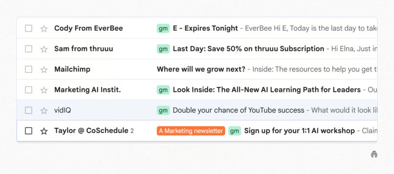Newsletter analytics dashboard 2026 showing open rate broken down by industry segment for a B2B newsletter list.