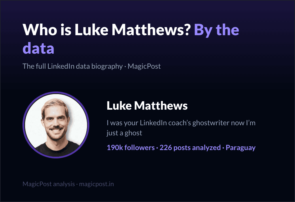 MagicPost data study: Who Is Luke Matthews? The Ghostwriter Who Quit the Growth Game (2026)