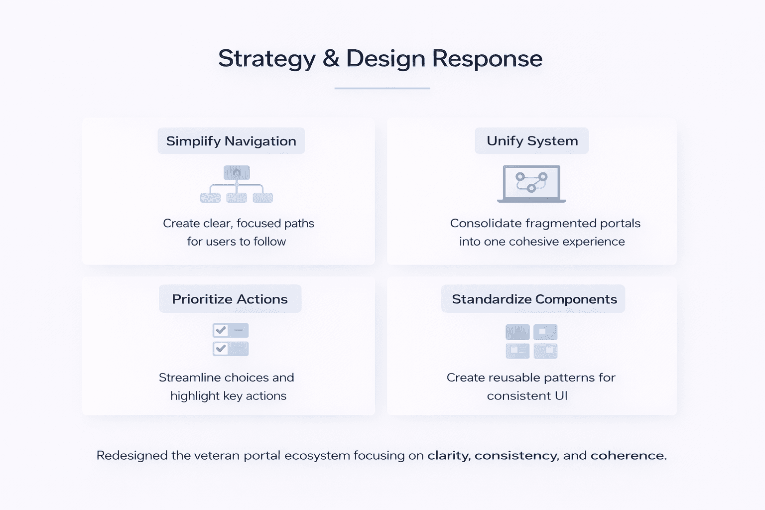 photography of people inside room during daytime